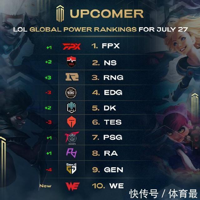 间改变两支 间改变两支