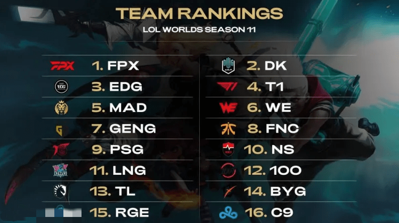 此类谣言不 此类谣言不