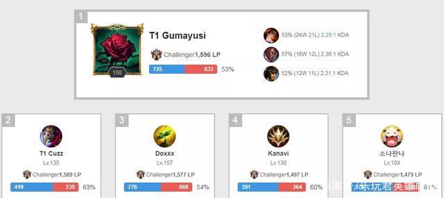 也释放出独 也释放出独