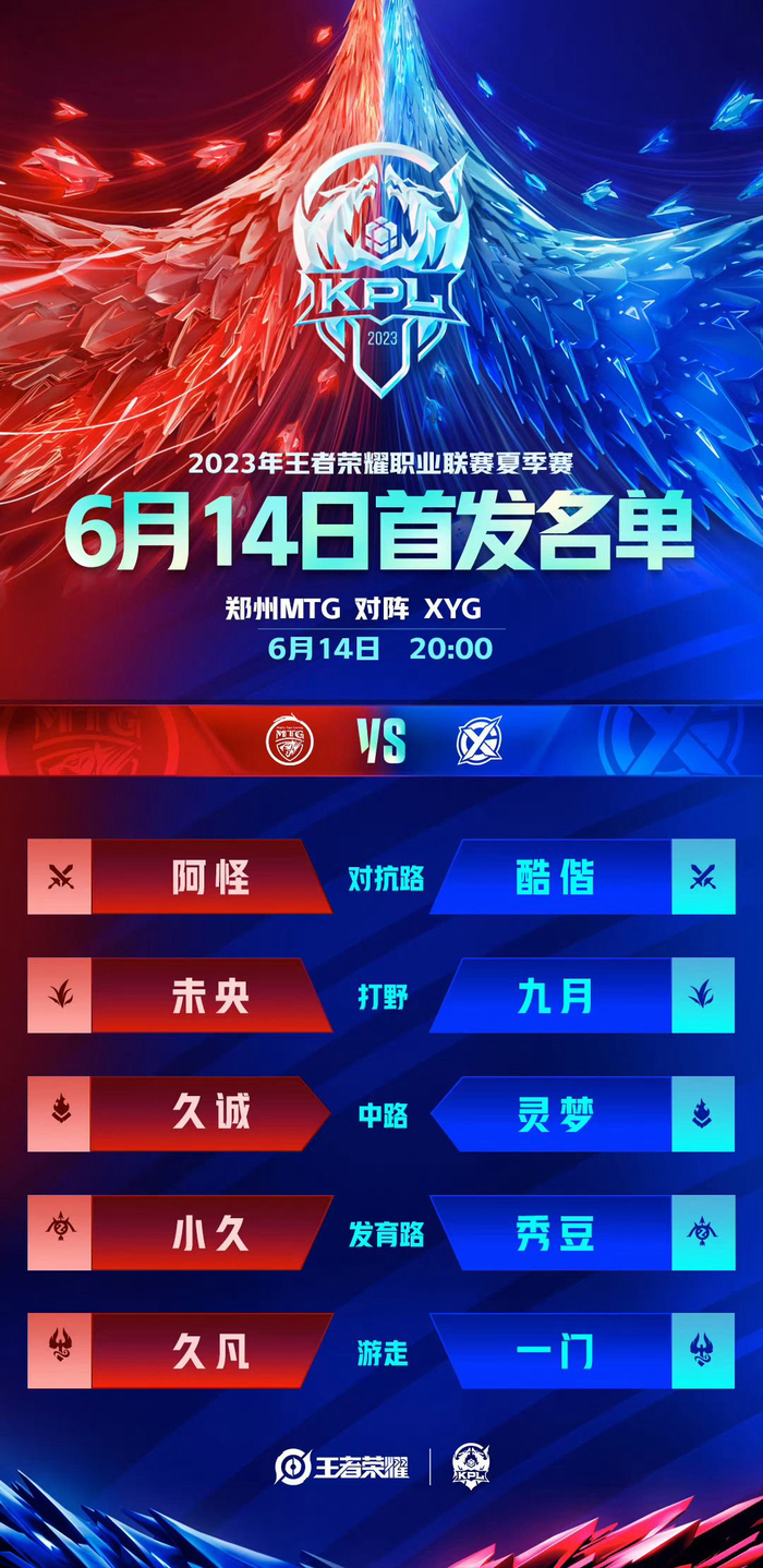 体现非洲区 体现非洲区