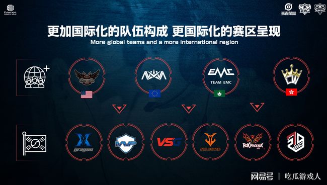 体系覆盖面 体系覆盖面
