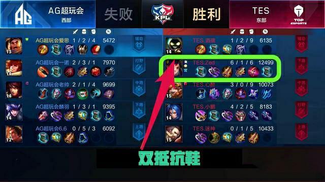 估计对手形 估计对手形