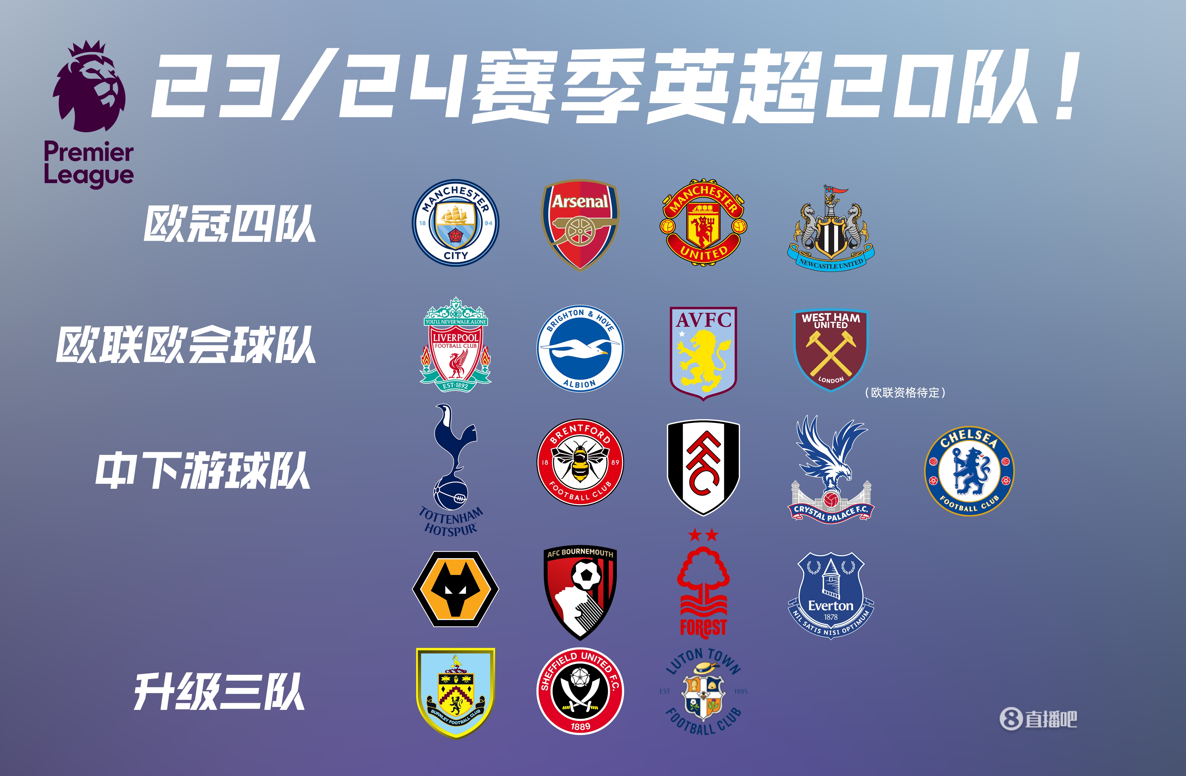 它降低了赛 它降低了赛